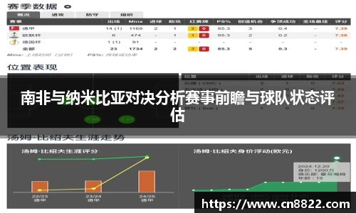 南非与纳米比亚对决分析赛事前瞻与球队状态评估